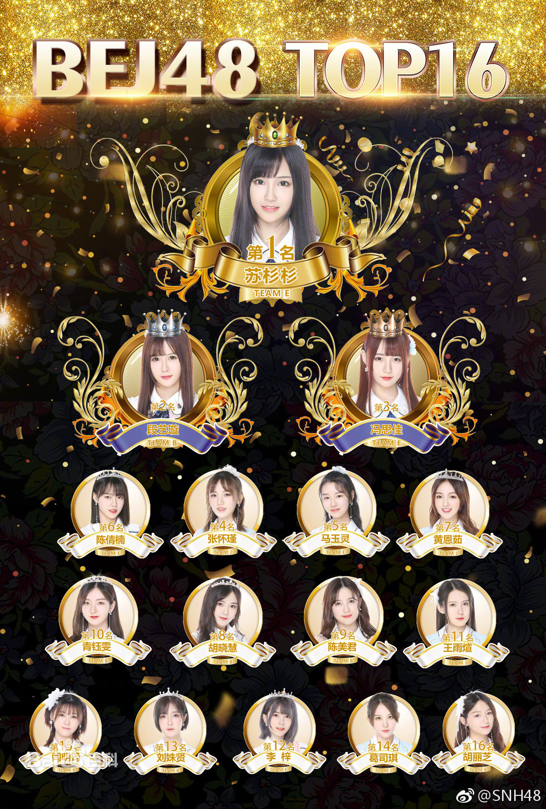 "砥砺前行"snh48 group第五届偶像年度人气总决选