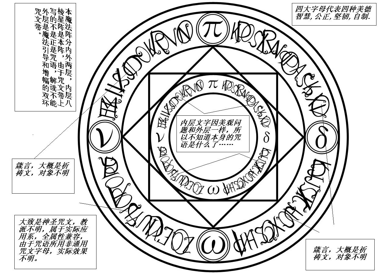 哈拉温,动画《 a target="_blank" href="/item/魔法少女奈叶/11906"