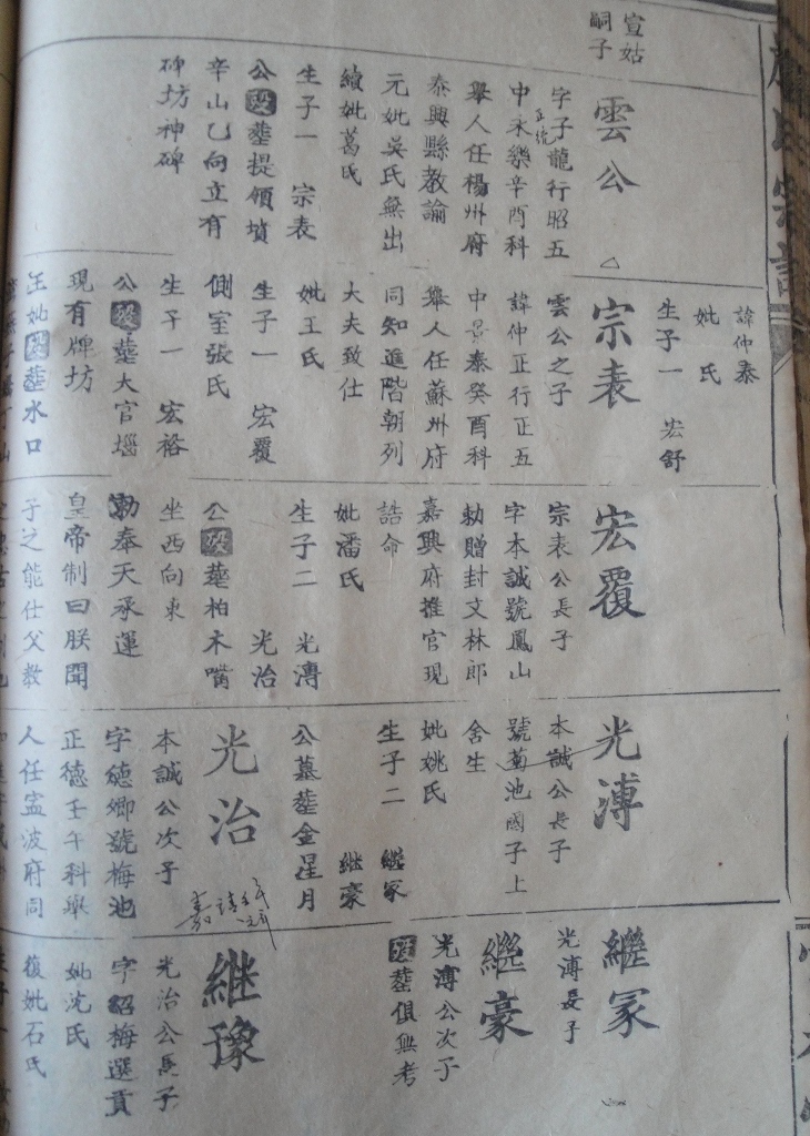 严氏宗谱