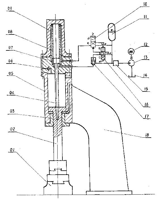 全液压自由锻锤动力系统