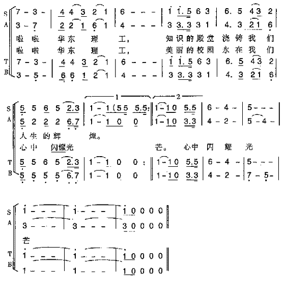 east china university of science and technology