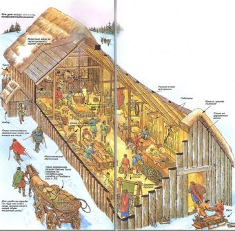 长屋内部构造图