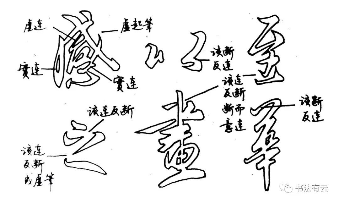 简述书法行书的几个特点_百科TA说
