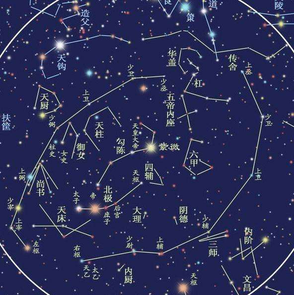  p data-id="go0c76pgsc">小熊座β星,即北极二,别名紫微星,帝星,公元
