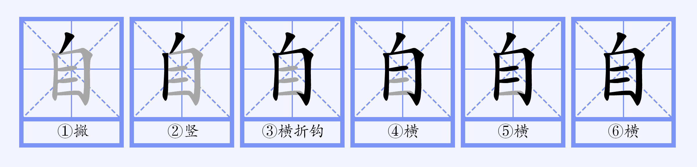  p>自(拼音:zì)是汉语通用规范一级汉字(常用字).