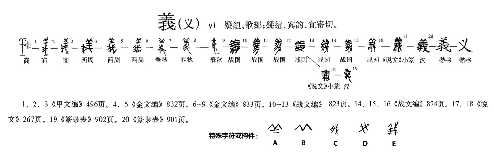 义（汉语文字）_百度百科