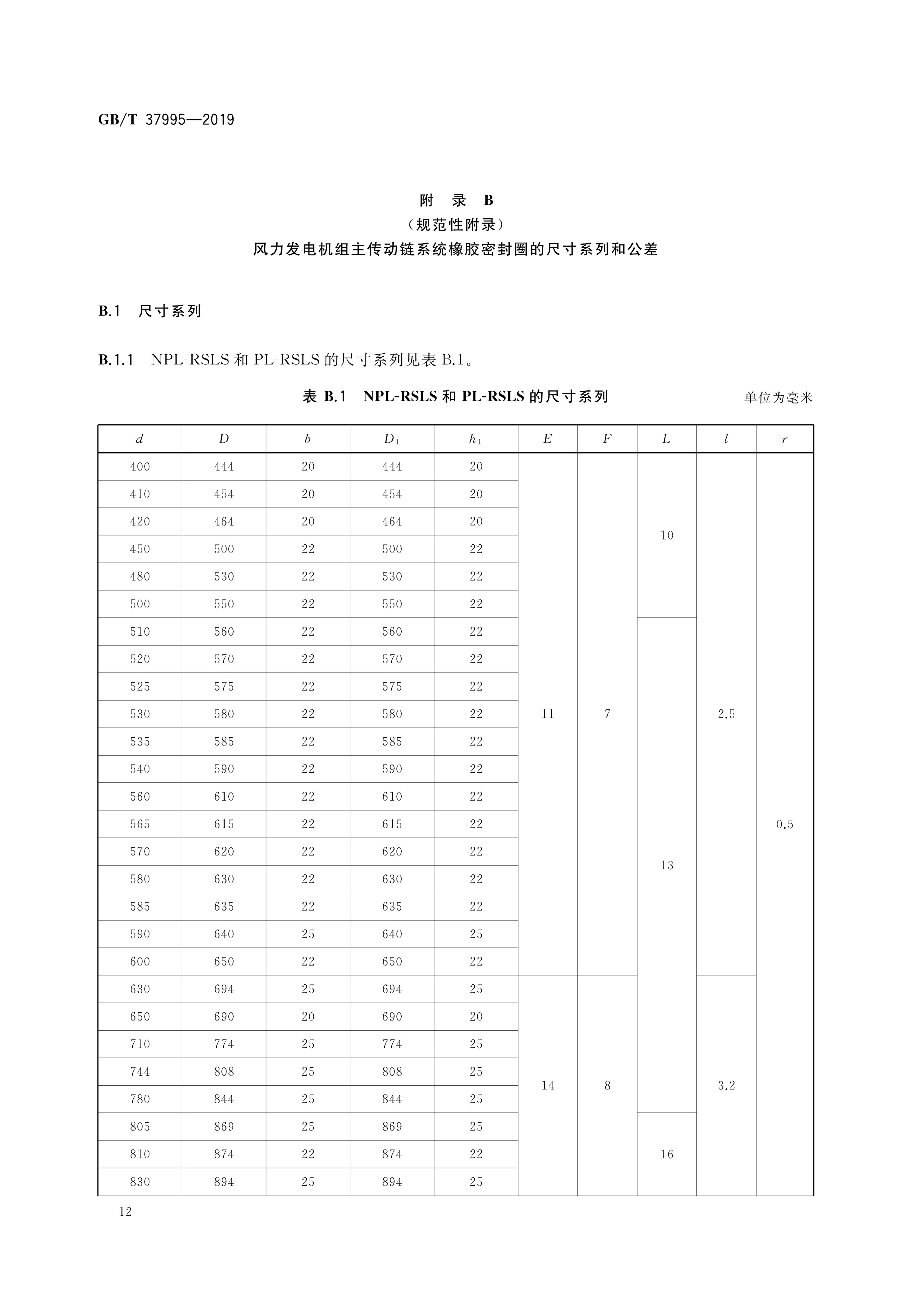 风力发电机组主传动链系统橡胶密封圈