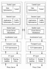 resize,m_lfit,w_220,h_220,limit_1