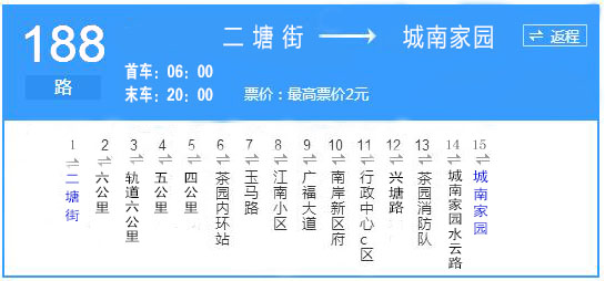  p>重庆公交188路是重庆市的一条公交线路,隶属于 a target="_blank"