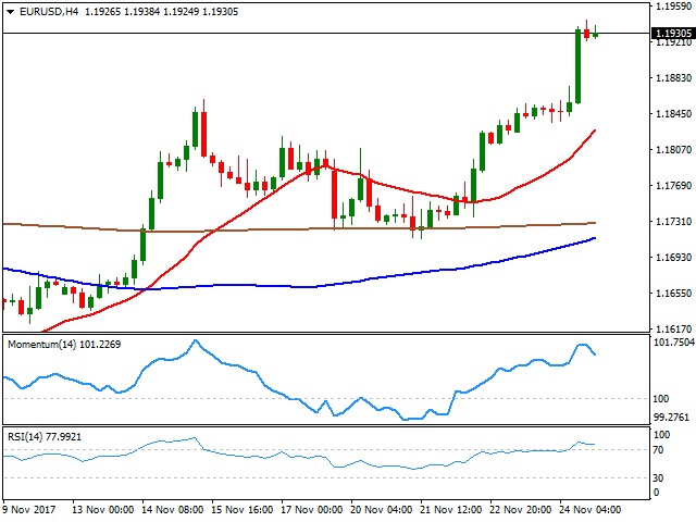 p>黄金价格走势图是指全球国际 a target="_blank" href="/item/黄金