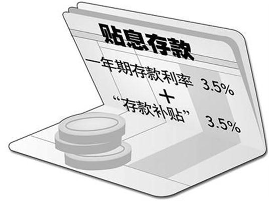 存款贴息