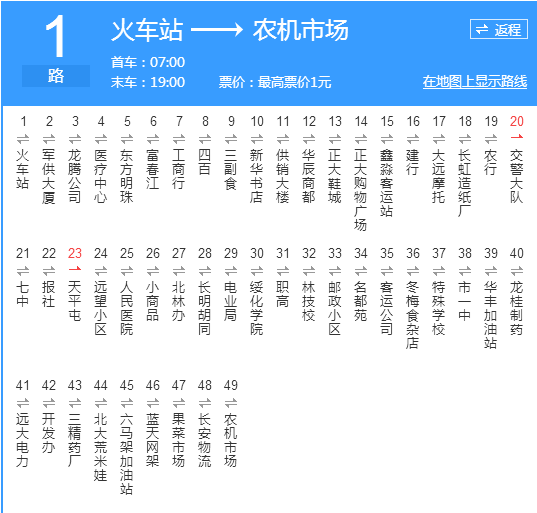  p>绥化公交1路是一条公交车路线,发车间隔是10分钟. /p>