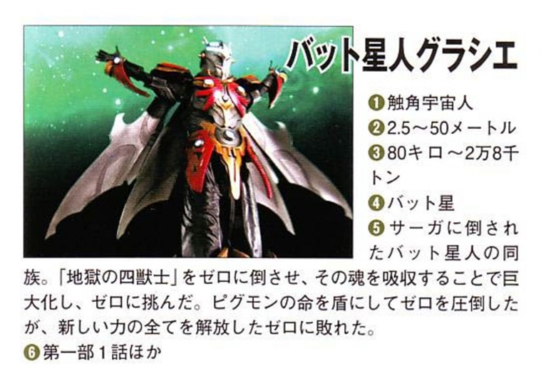 是来自百特星的宇宙人,是《 a target="_blank" href="/item/奥特曼