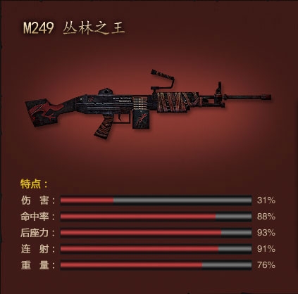 m249丛林之王