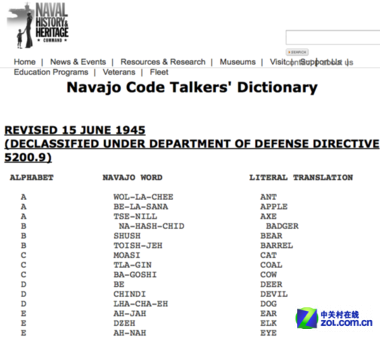 p>纳瓦霍密码(navajo code):美国军队在第二次世界大战 a href="#">