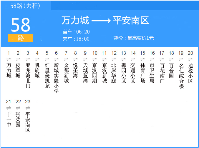 通辽公交58路