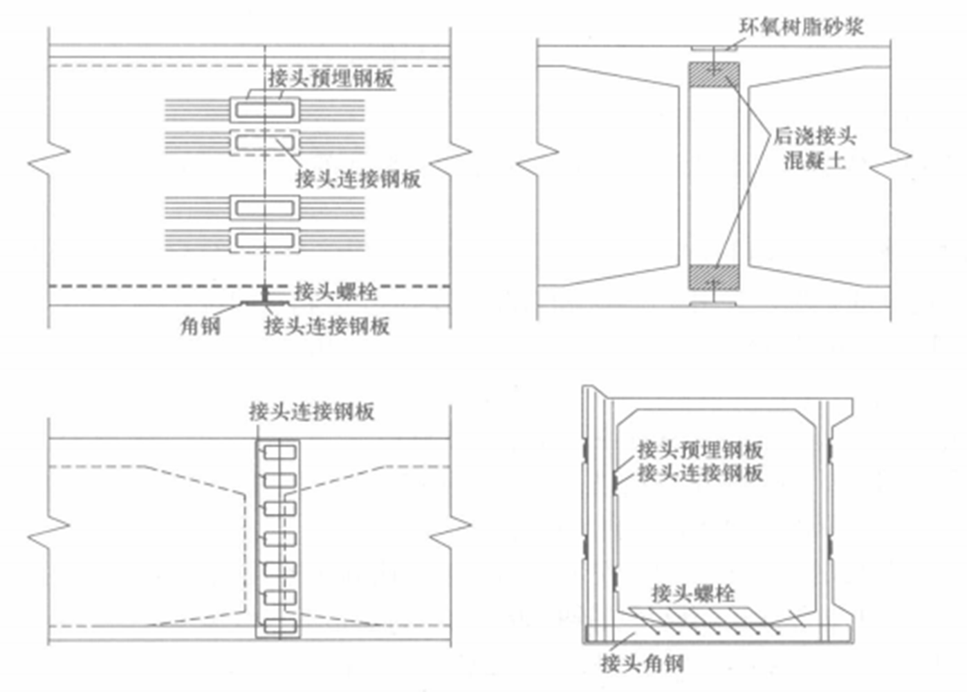 195m跨钢筋混凝土拱桥多节段缆索吊装工法