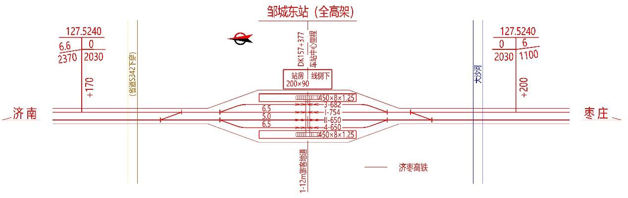 邹城东站
