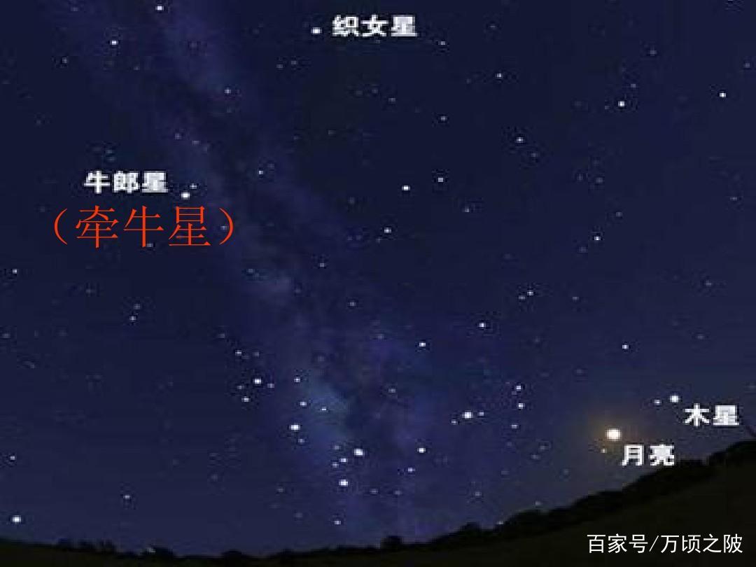6个文学作品中的星宿知识，“七月流火”的“火”原来是这个星星_百科TA说