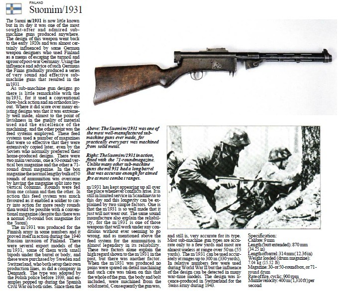 索米1931冲锋枪