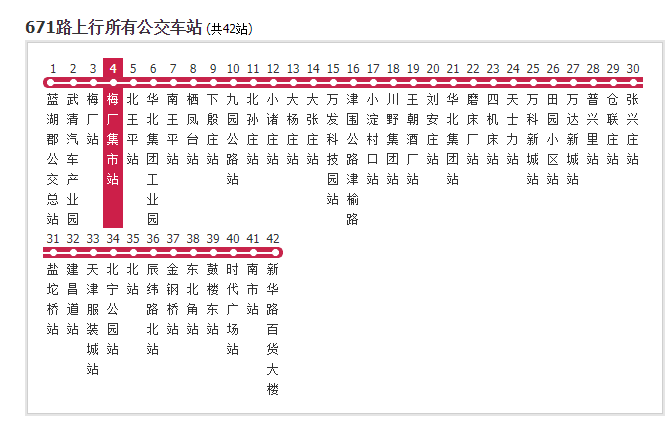 公交671路所属公司是天津市公共交通客运第一公司,线路起止从新华路