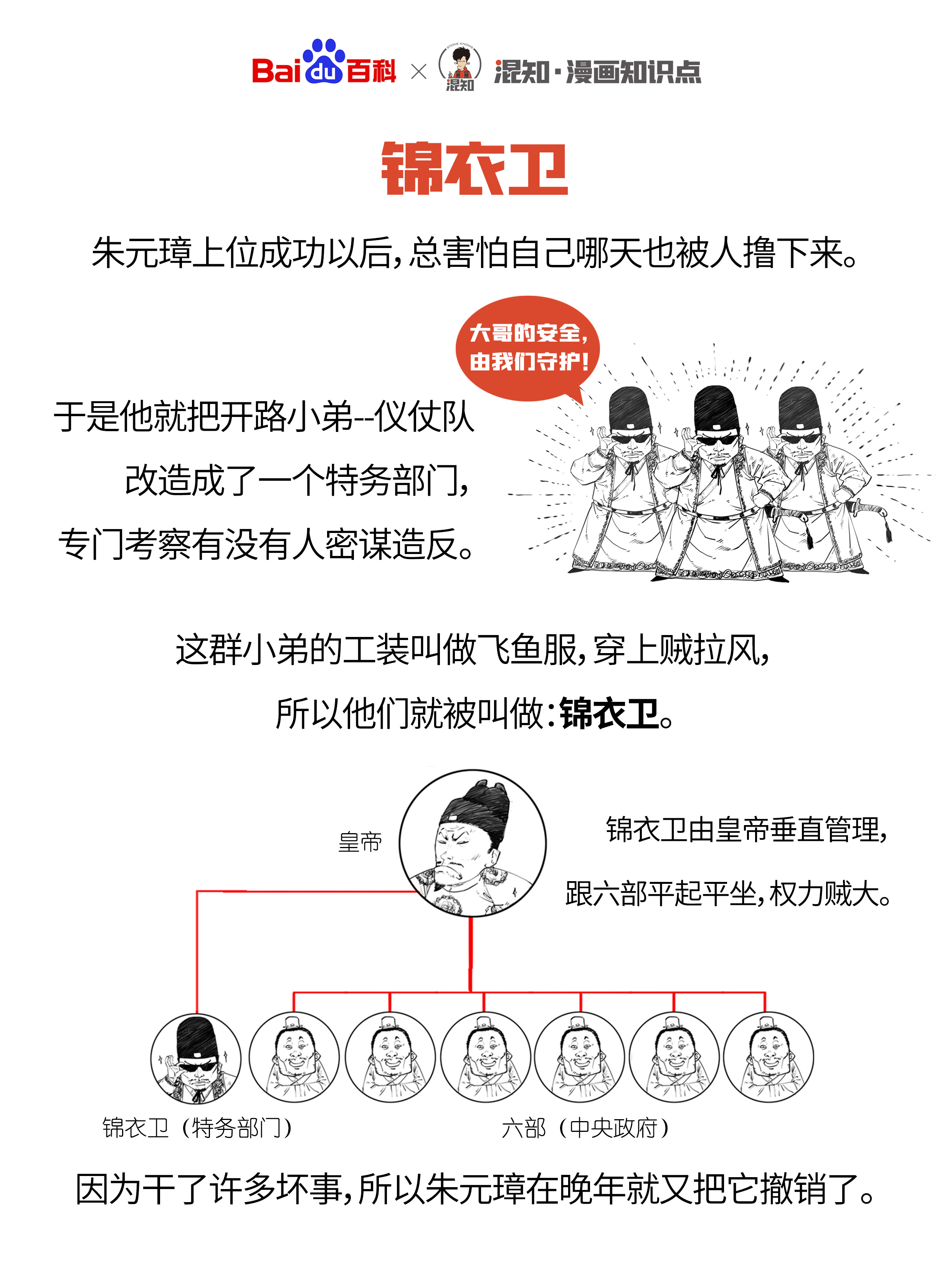 明朝政治