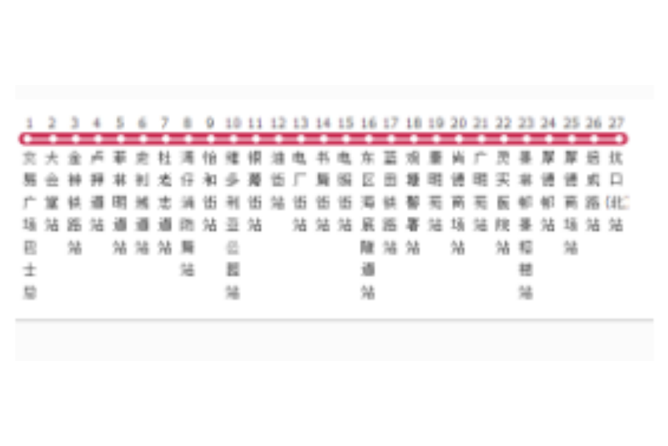  p data-id="gn8k9q4k22">香港公交692路是香港的一条公交车路线,隶属