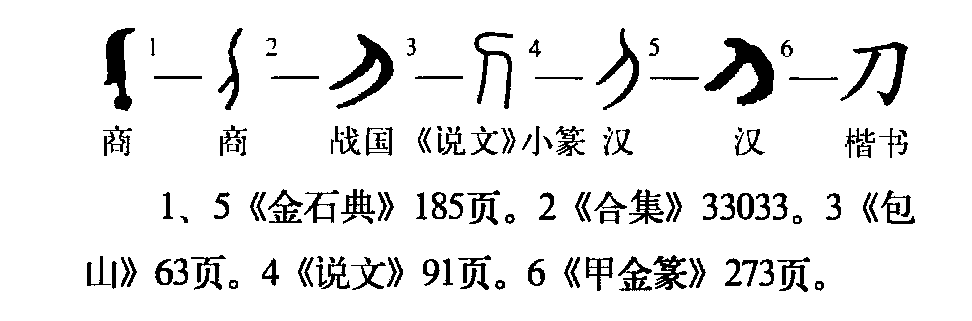 刀（汉语文字）_百度百科