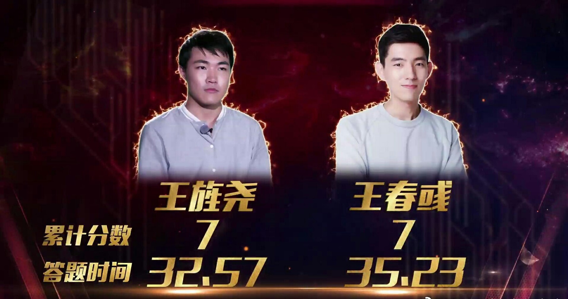 加油!向未来第二季