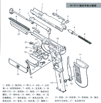 毛瑟袖珍手枪