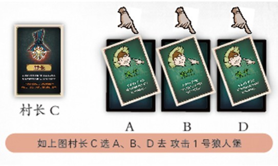  p>狼人之夜(又称炸狼堡,抵抗组织)是一款集角色