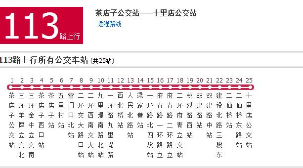  p>成都公交113路是成都市的一条公交线路,隶属于成都公交集团运兴