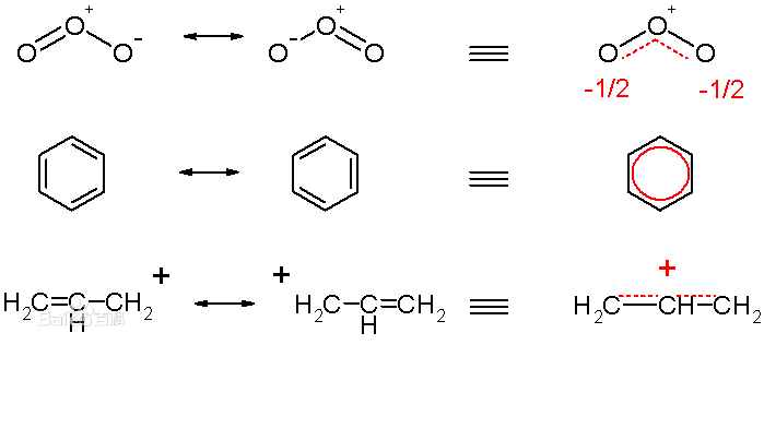 ="gmwslfvs0k">共振论(resonance theory),是由美国化学家鲍林(linus