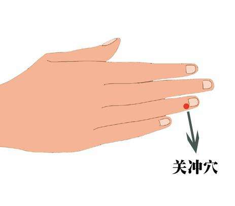  p>关冲穴guān chōng(sj1)是 a href="#" data-lemmaid="505004">