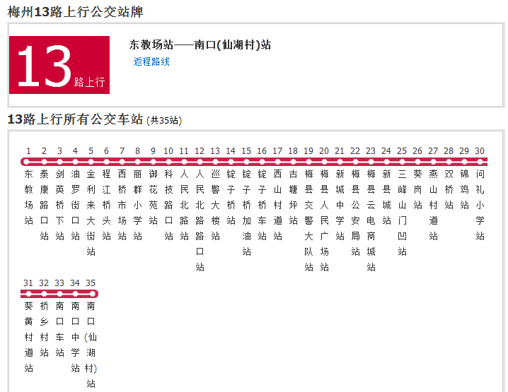  p>梅州公交13路是一条公交车路线,全程共有35个站点. /p>