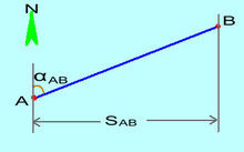 id="gn3dcaq1ad">反算(inversion )是指根据直线的起点和终点的坐标