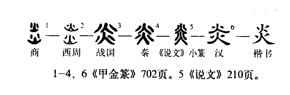 炎（汉语文字）_百度百科