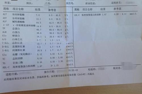  p>总胆固醇是指血液中所有脂蛋白所含胆固醇之总和.