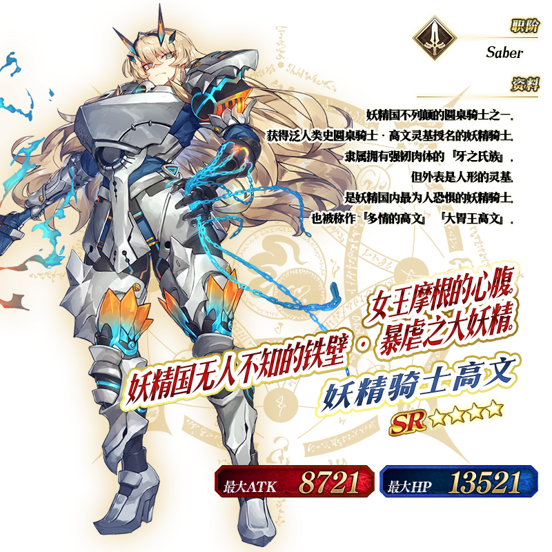 ">妖精骑士高文是游戏《 a target="_blank" href="/item/fate/grand