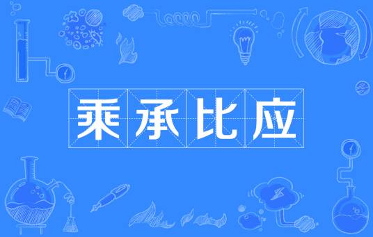 乘承比应_百度百科