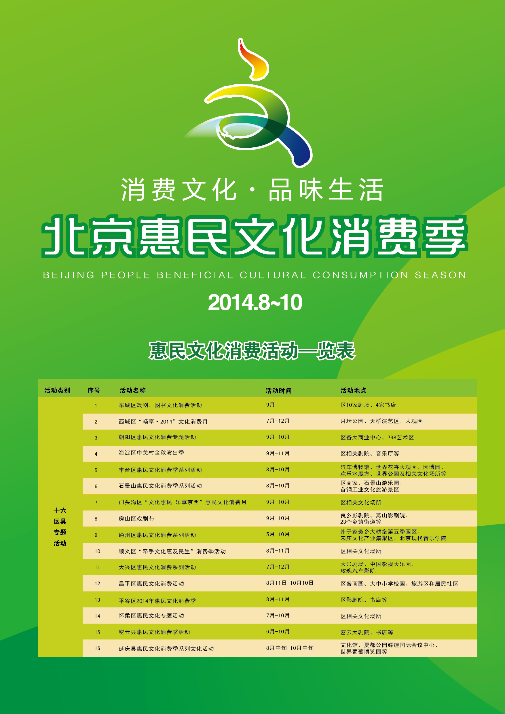 北京惠民文化消费季