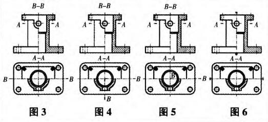  p>半剖视图是当物体具有 a target="_blank" href="/item/对称平面