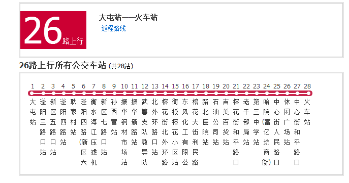  p>衡水公交26路运营于中国河北省衡水市,是一条公交车路线,隶属 a