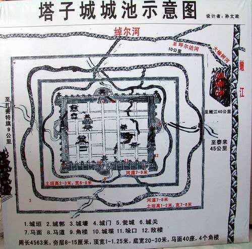 塔子城遗址