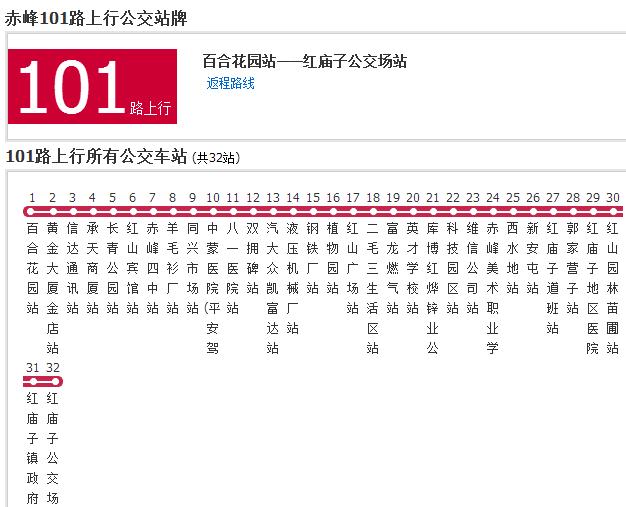 赤峰公交101路