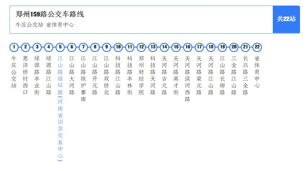 159),是河南省郑州市的市区公交线路,隶属郑州市公共交通总公司二公司