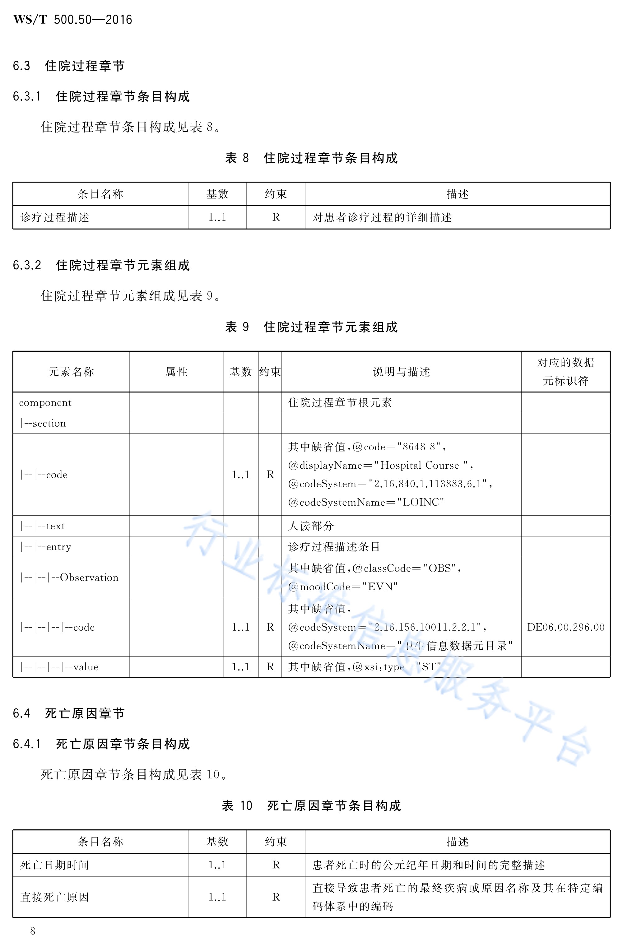 p>《电子病历共享文档规范—第50部分:住院病程记录—死亡记录》(ws