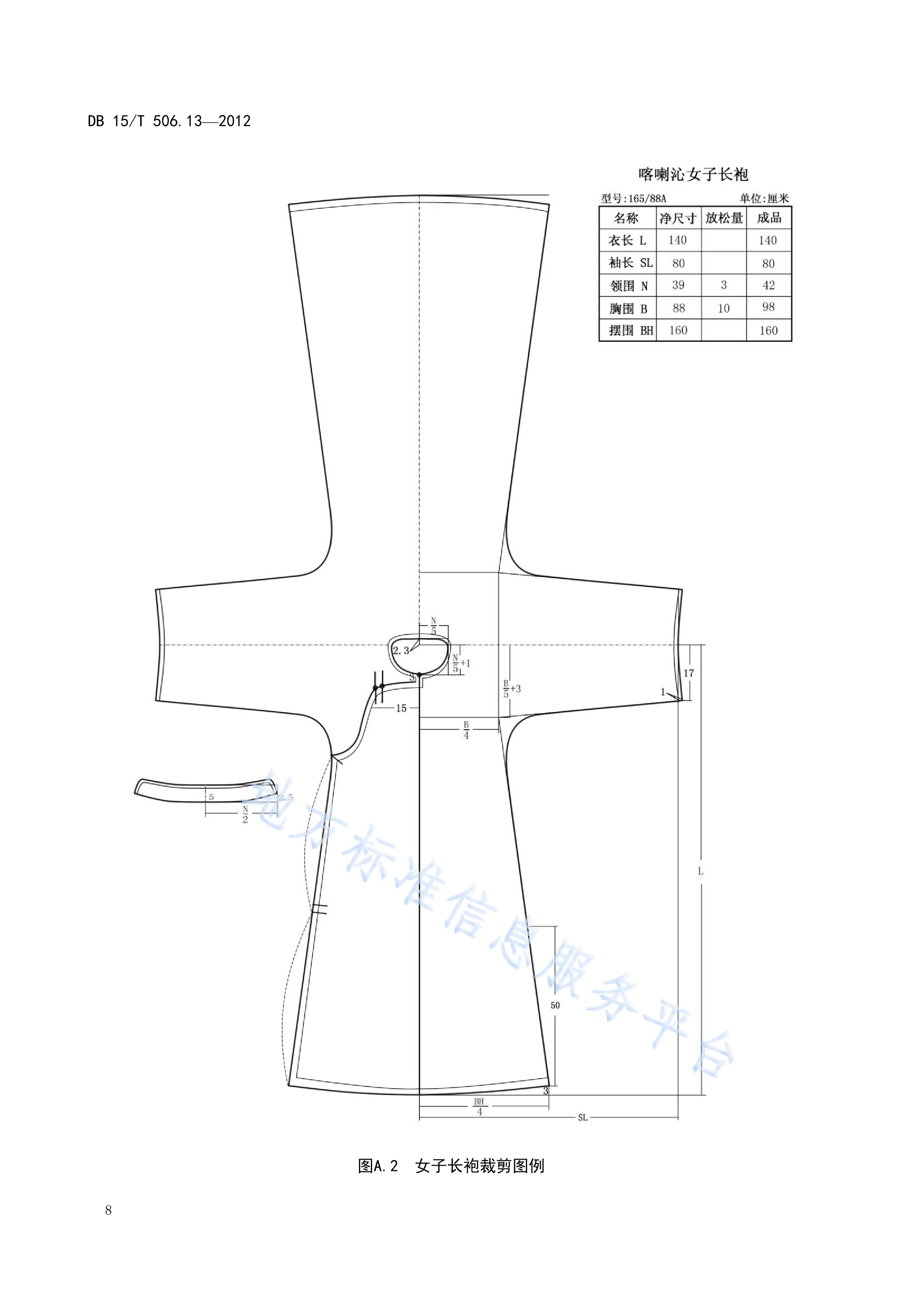  p>《蒙古族服饰—第13部分:喀喇沁服饰》(db15/t 506.