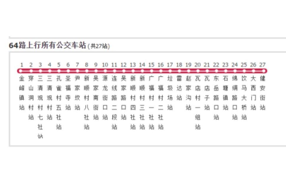 5kaojxwq">绵阳公交64路是一条公交车路线,汽车公司是绵阳市公交公司