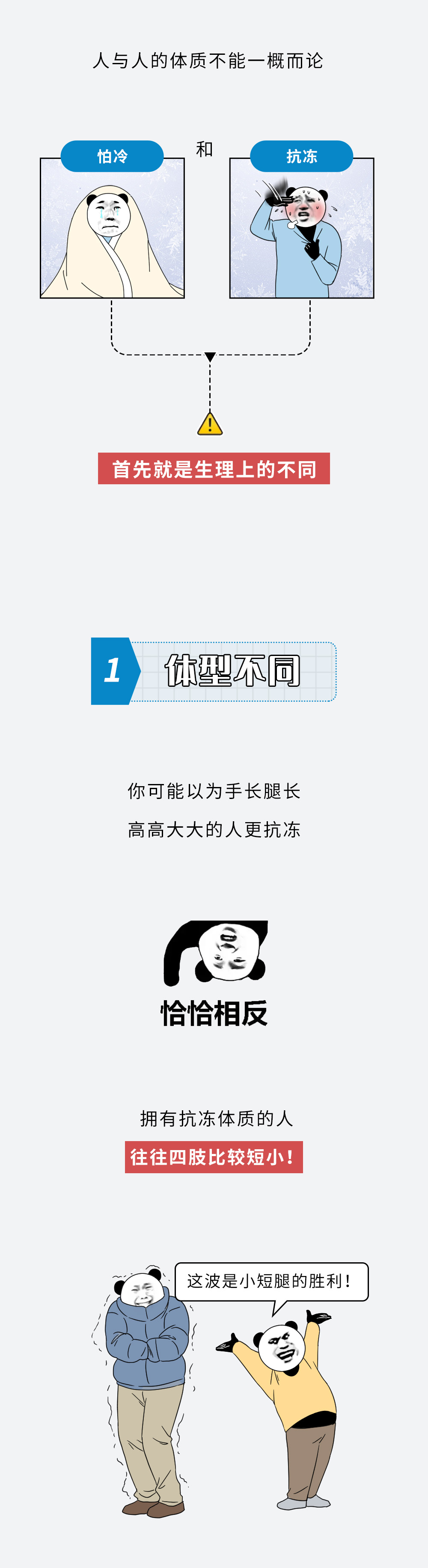 怕冷的人和抗冻的人，身体究竟有啥区别？_百科TA说